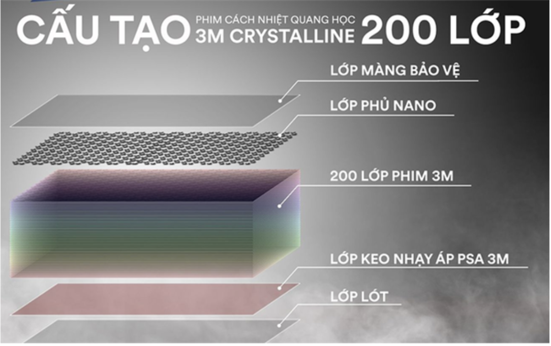 Dán phim cách nhiệt 3M tại auto 7793